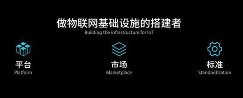 定制企业软件，助您精准把握商业脉搏