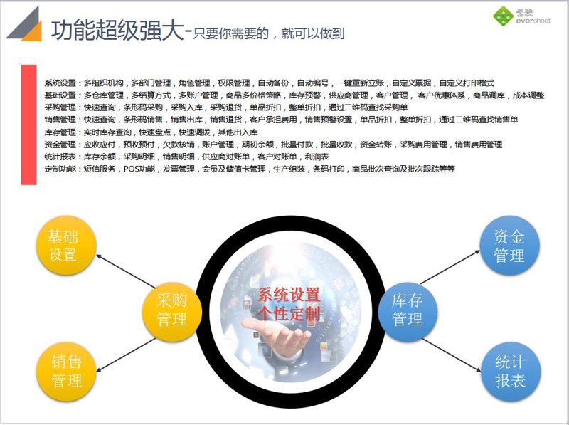 进销存软件定制