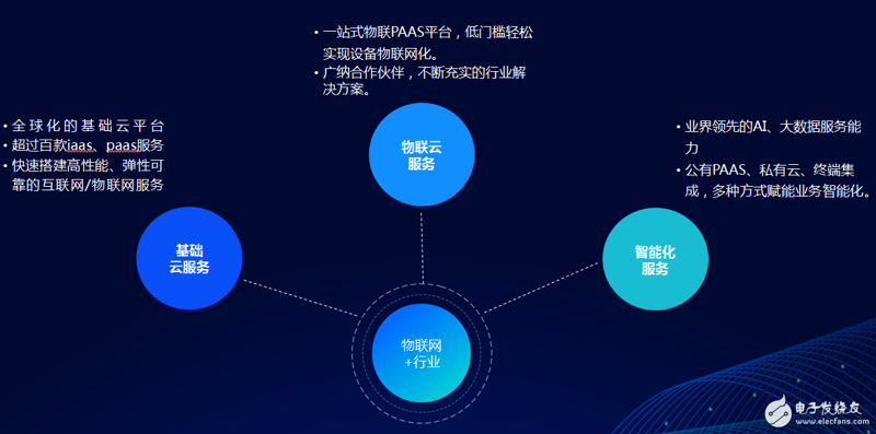 小程序开发制作：开启数字时代新入口