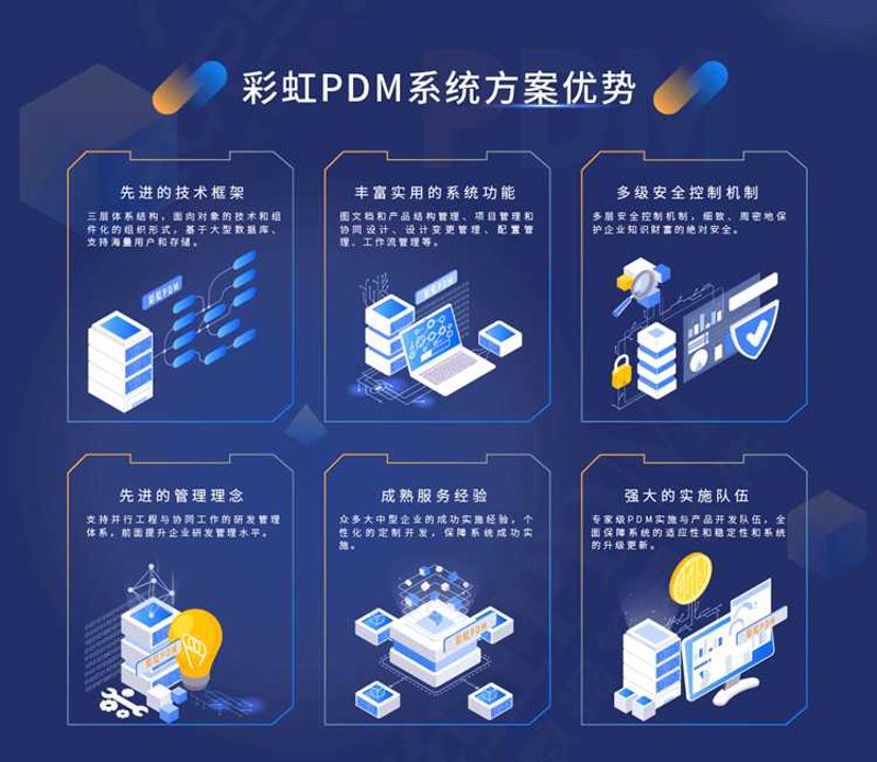 信息化管理时代的进销存软件定制