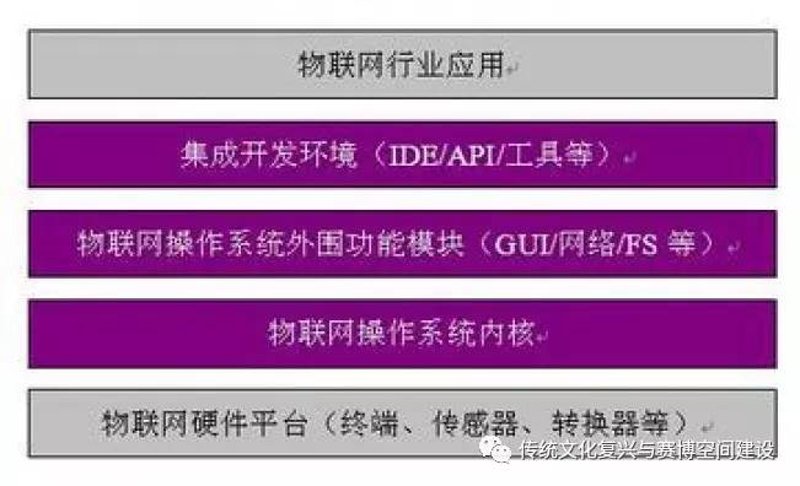 长沙软件开发行业：紧跟时代脉搏，驱动企业发展