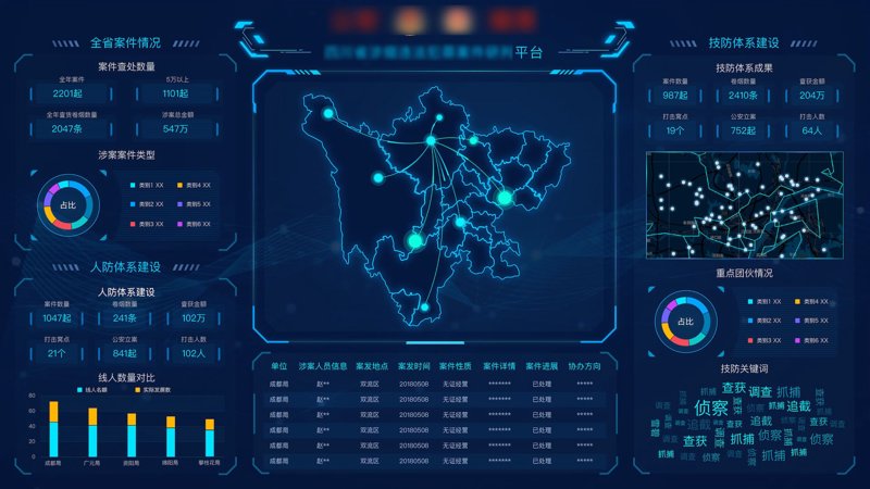 定制化企业软件：开启数字化转型的新篇章