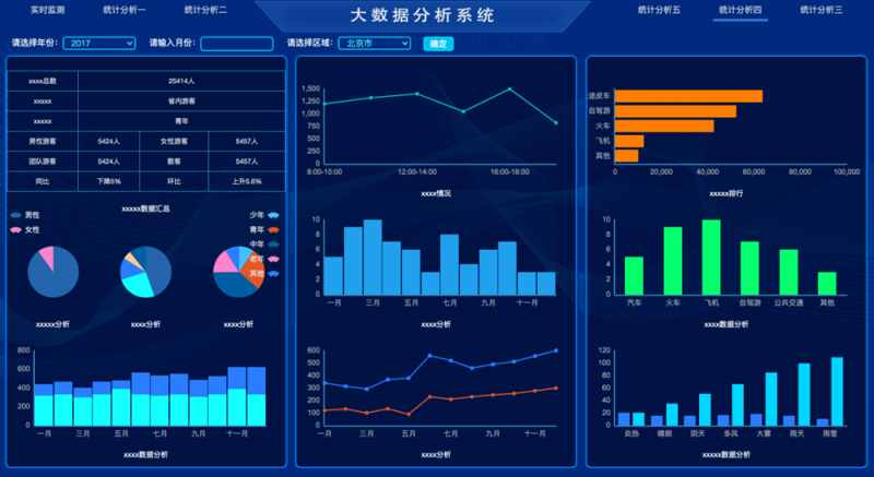 长沙软件开发：技术跃升与行业风向标