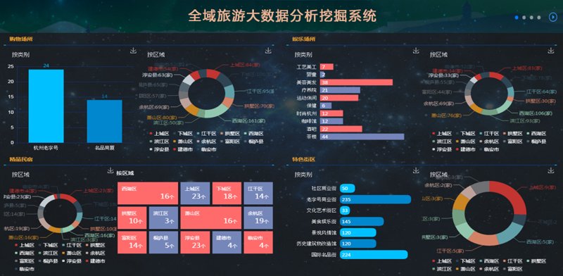定制化进销存软件：企业供应链管理的得力助手